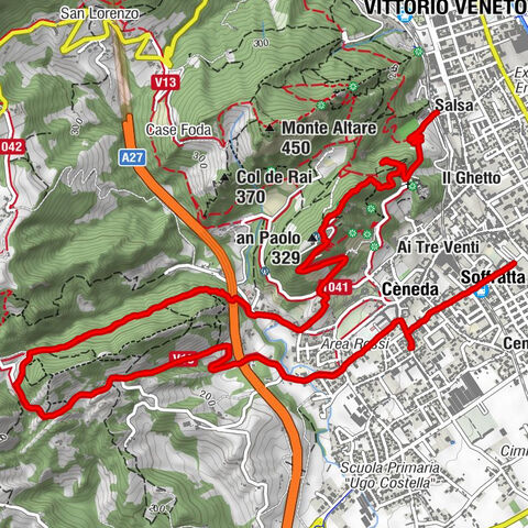 Giretto sanpaolo /personanze