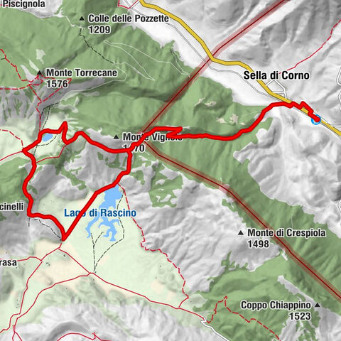 Sella di Corno - Forc.la di Rascino