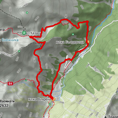 Banderitza - Kazanite - Vihrenalm - Banderitza