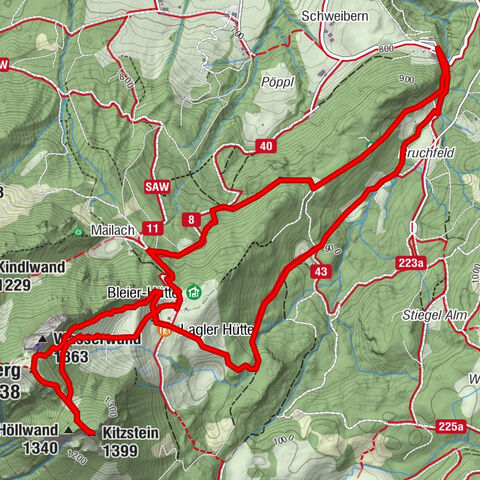 Heuberg und Kitzstein